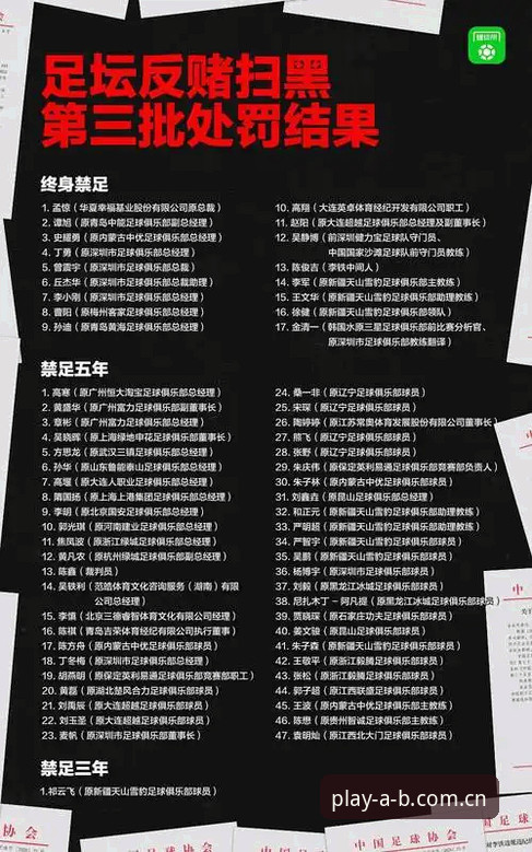 从足协第三批禁足名单，看足球产业合规升级的实战经验