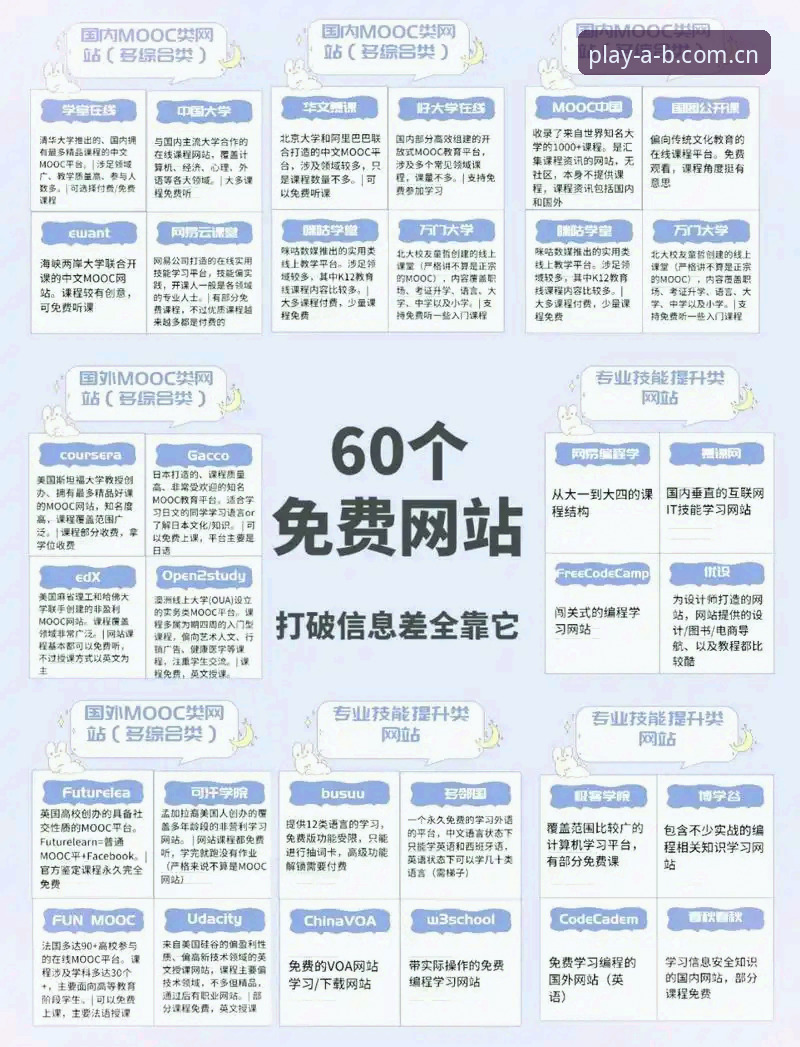 最新AB娱乐网址更新 AB娱乐最新网址更新了吗?如何确保你的注册和手机版访问畅通无阻?